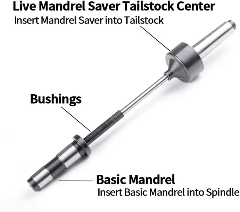 NAGU Turning Tools, Woodworking Pen Mandrel Bundle with Mandrel Saver, 1MT - Image 4